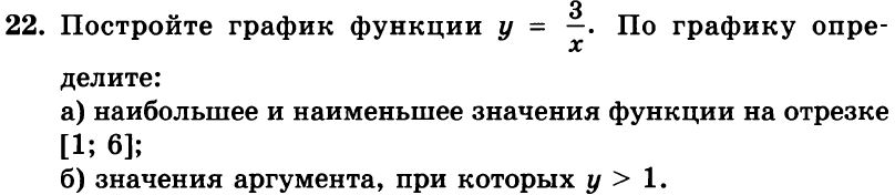 Картинка ГДЗ - задания Упражнение 22 Итоговое повторениеГДЗ Мордкович 8 класс по алгебре - ответы</h1>