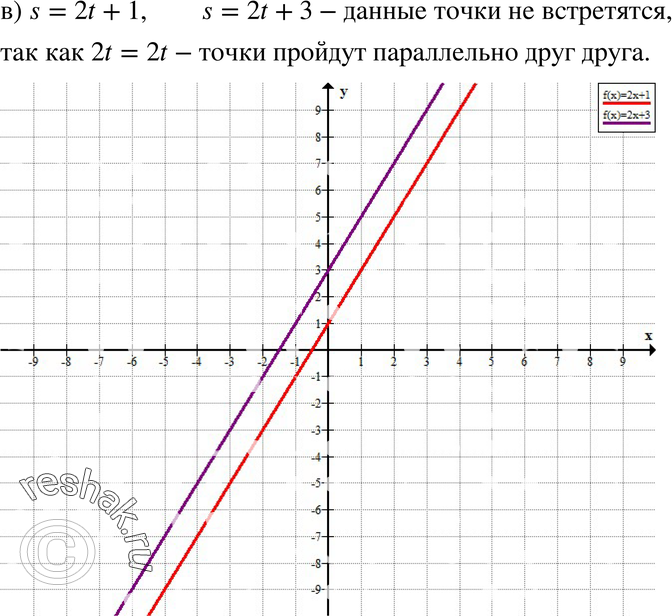 Еще ГДЗ
