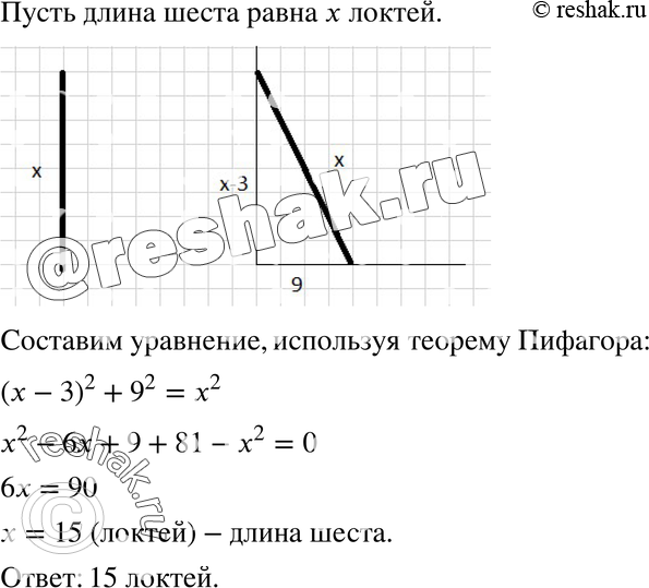 Картинка ГДЗ - Упражнение 928 по алгебре ГДЗ Никольский Потапов 8 класс Вариант 1