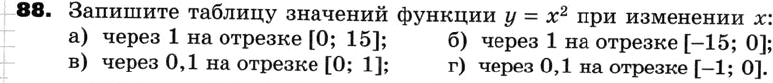 Картинка ГДЗ - задания Упражнение 88 по алгебре ГДЗ Никольский Потапов 8 класс