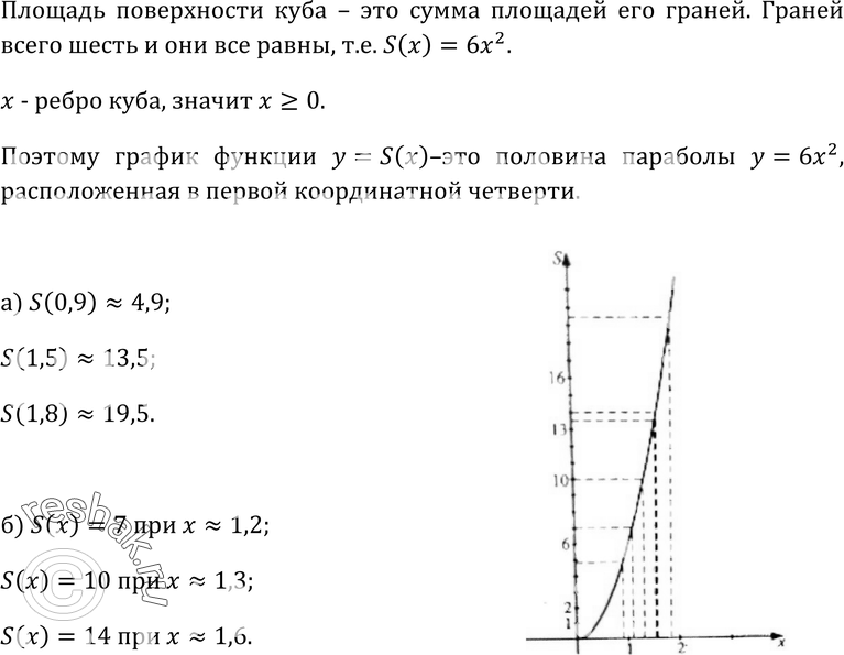 Картинка ГДЗ - Упражнение 102 ГДЗ Макарычев Миндюк 9 класс по алгебре Вариант 1
