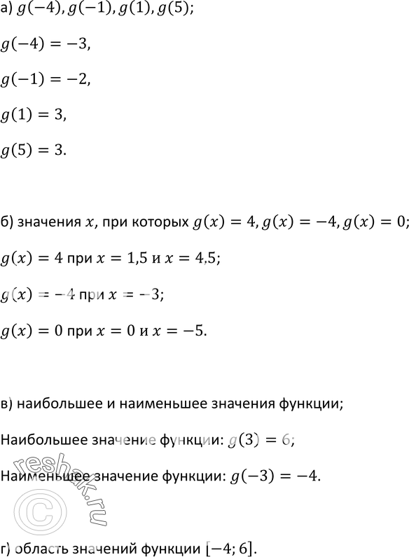 Картинка ГДЗ - Упражнение 15 ГДЗ Макарычев Миндюк 9 класс по алгебре Вариант 1