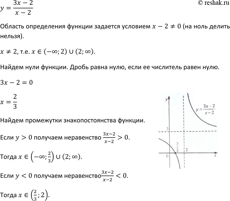 Картинка ГДЗ - Упражнение 184 ГДЗ Макарычев Миндюк 9 класс по алгебре Вариант 1