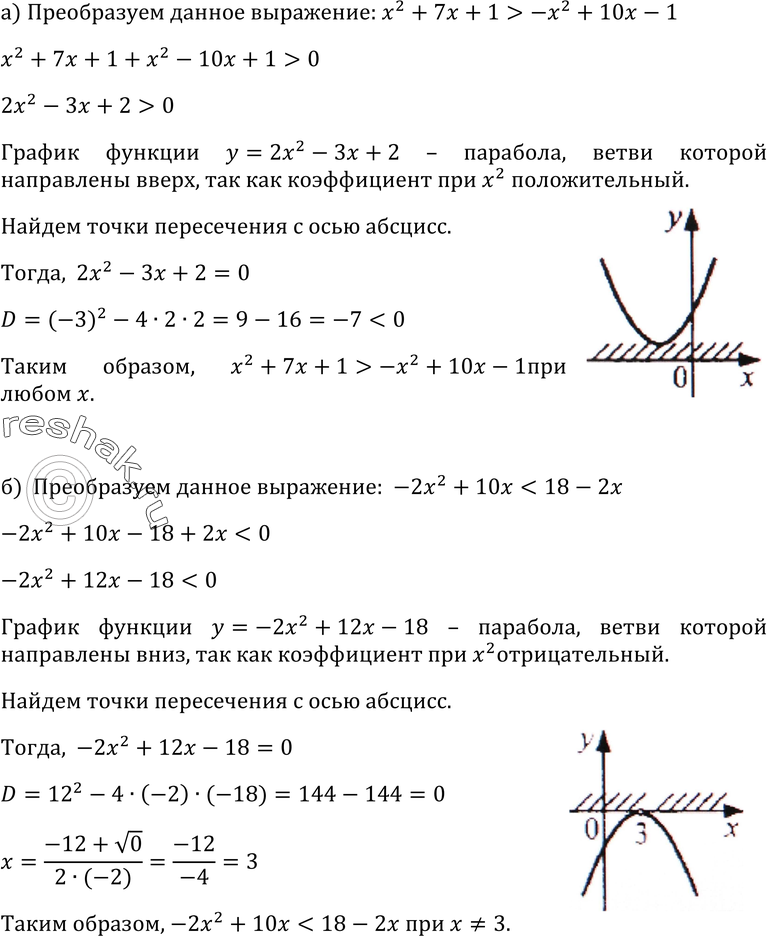 Картинка ГДЗ - Упражнение 317 ГДЗ Макарычев Миндюк 9 класс по алгебре Вариант 1