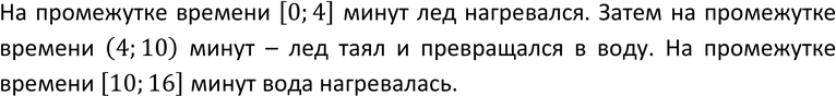 Картинка ГДЗ - Упражнение 34 ГДЗ Макарычев Миндюк 9 класс по алгебре Вариант 1