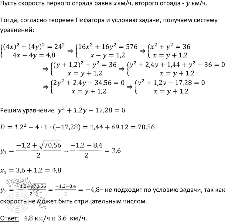 Картинка ГДЗ - Упражнение 461 ГДЗ Макарычев Миндюк 9 класс по алгебре Вариант 1