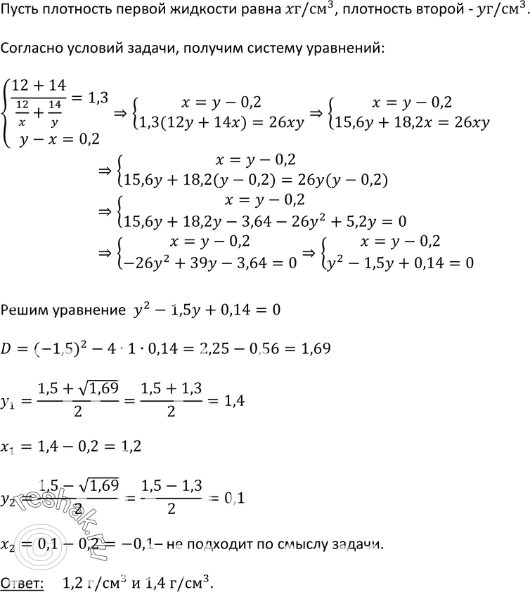 Картинка ГДЗ - Упражнение 475 ГДЗ Макарычев Миндюк 9 класс по алгебре Вариант 1