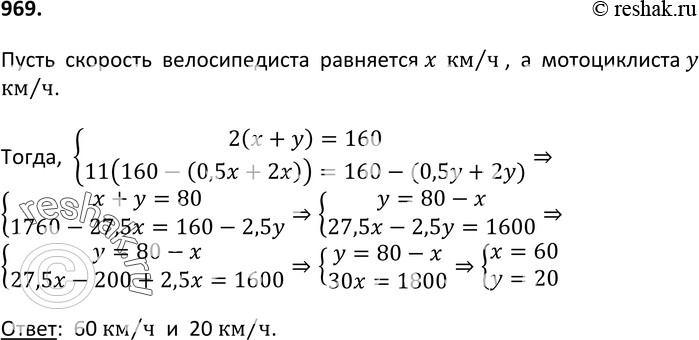 Картинка ГДЗ - Упражнение 969 ГДЗ Макарычев Миндюк 9 класс по алгебре Вариант 1