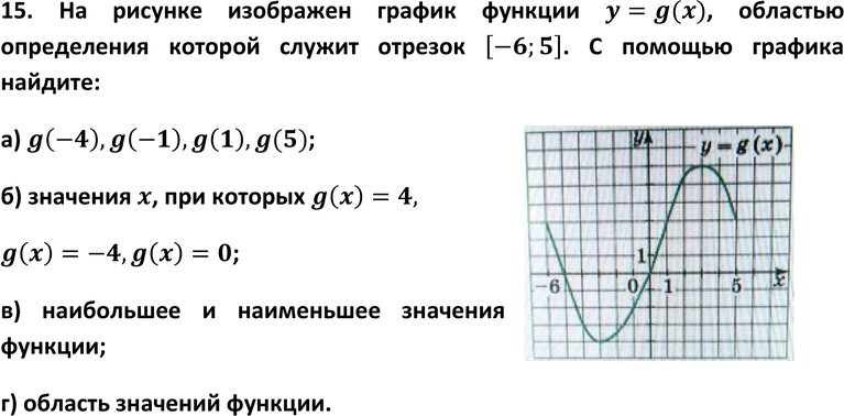 Картинка ГДЗ - задания Упражнение 15 ГДЗ Макарычев Миндюк 9 класс по алгебре