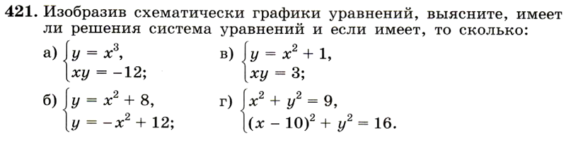 Картинка ГДЗ - задания Упражнение 421 ГДЗ Макарычев Миндюк 9 класс по алгебре