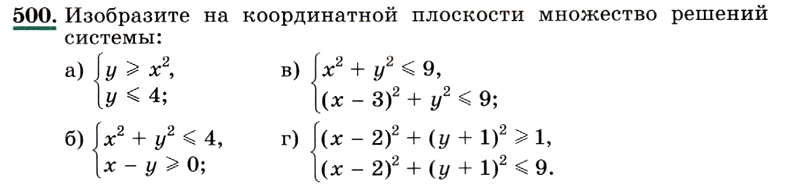 Картинка ГДЗ - задания Упражнение 500 ГДЗ Макарычев Миндюк 9 класс по алгебре