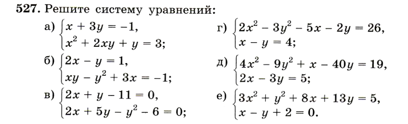 Картинка ГДЗ - задания Упражнение 527 ГДЗ Макарычев Миндюк 9 класс по алгебре
