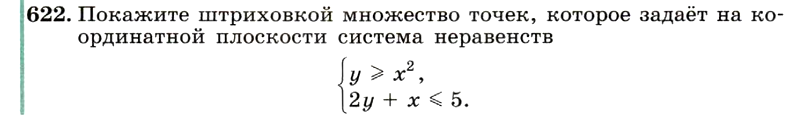 Картинка ГДЗ - задания Упражнение 622 ГДЗ Макарычев Миндюк 9 класс по алгебре