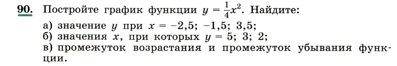 Картинка ГДЗ - задания Упражнение 90 ГДЗ Макарычев Миндюк 9 класс по алгебре
