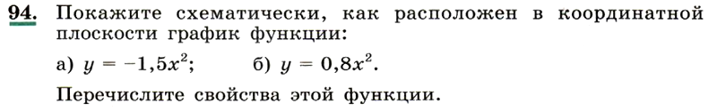 Картинка ГДЗ - задания Упражнение 94 ГДЗ Макарычев Миндюк 9 класс по алгебре