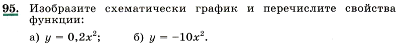 Картинка ГДЗ - задания Упражнение 95 ГДЗ Макарычев Миндюк 9 класс по алгебре