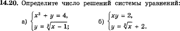 Картинка ГДЗ - задания Упражнение 14.20ГДЗ Мордкович 9 класс по алгебре