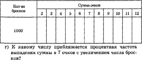 Картинка ГДЗ - задания Упражнение 21.10ГДЗ Мордкович 9 класс по алгебре