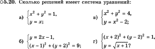 Картинка ГДЗ - задания Упражнение 5.20ГДЗ Мордкович 9 класс по алгебре