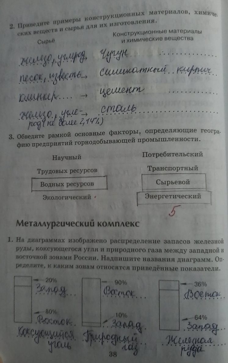 Картинка ГДЗ - Страница 38 ГДЗ рабочая тетрадь Дронов 9 класс Вариант 1
