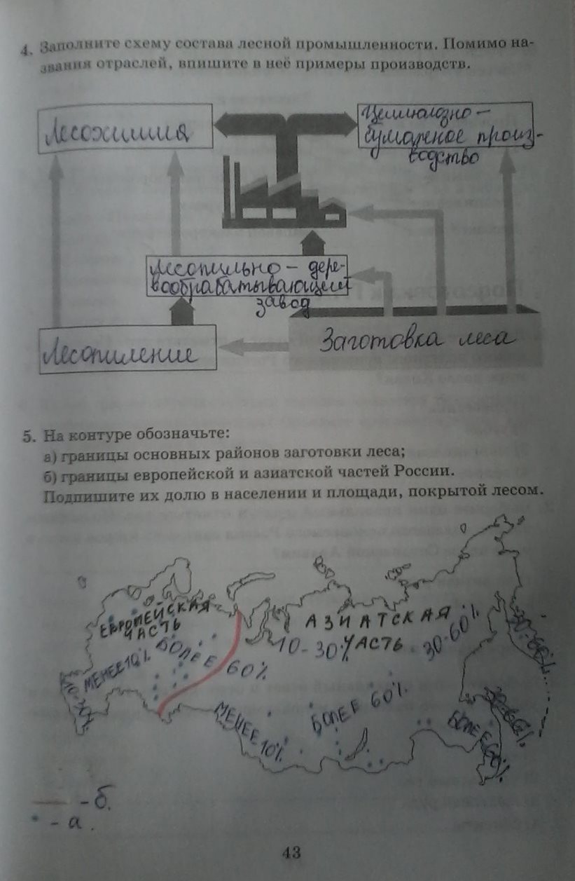 Картинка ГДЗ - Страница 43 ГДЗ рабочая тетрадь Дронов 9 класс Вариант 1