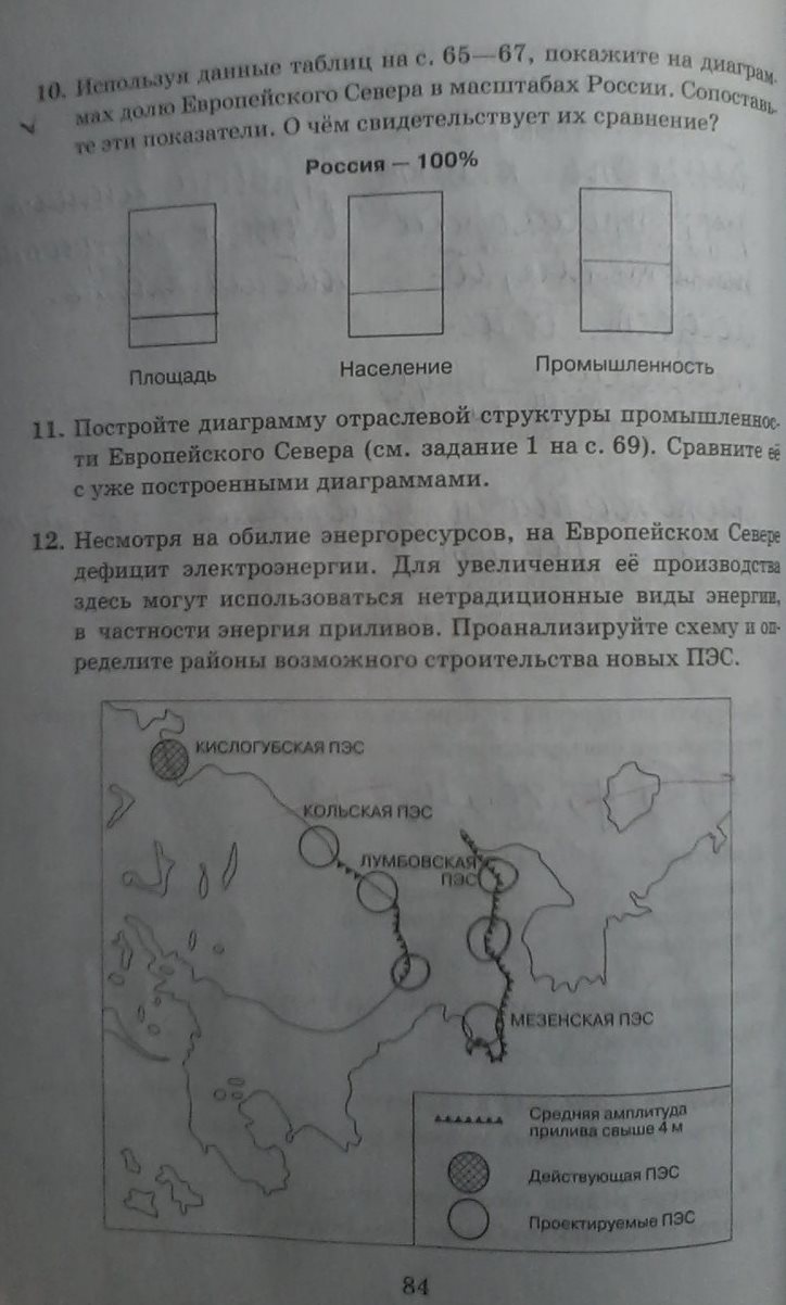 Картинка ГДЗ - Страница 84 ГДЗ рабочая тетрадь Дронов 9 класс Вариант 1