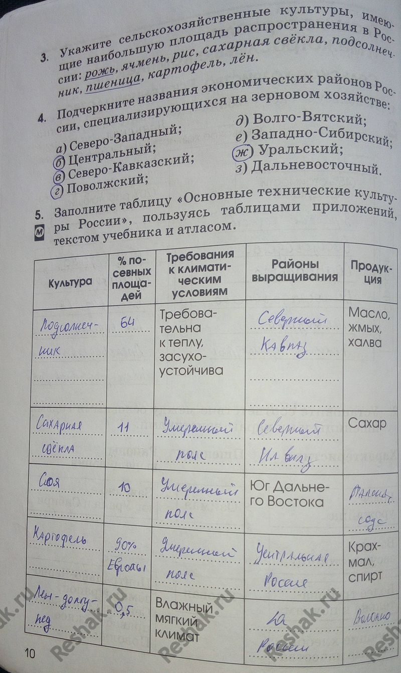 Картинка ГДЗ - Страница 10 ГДЗ рабочая тетрадь Алексеева Ким 9 класс Вариант 1