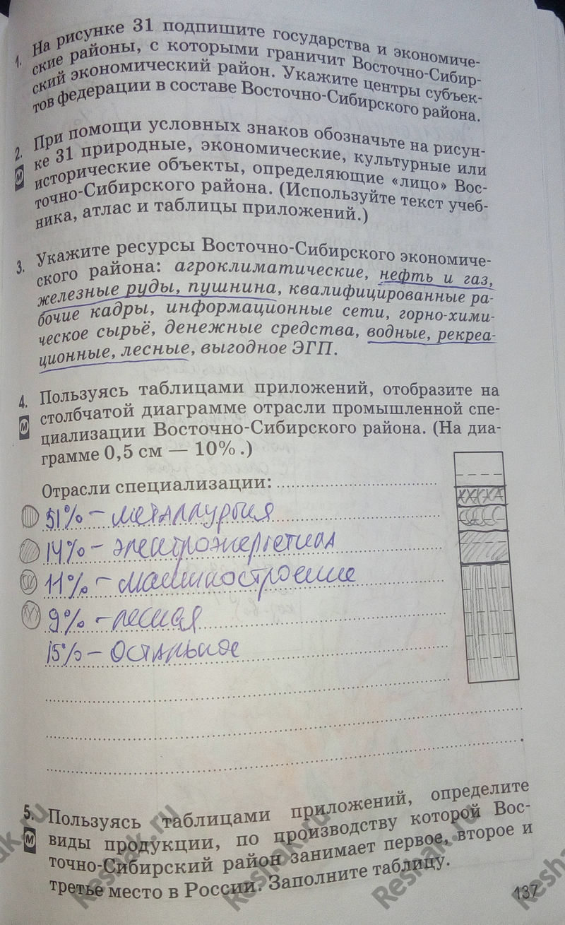 Картинка ГДЗ - Страница 137 ГДЗ рабочая тетрадь Алексеева Ким 9 класс Вариант 1