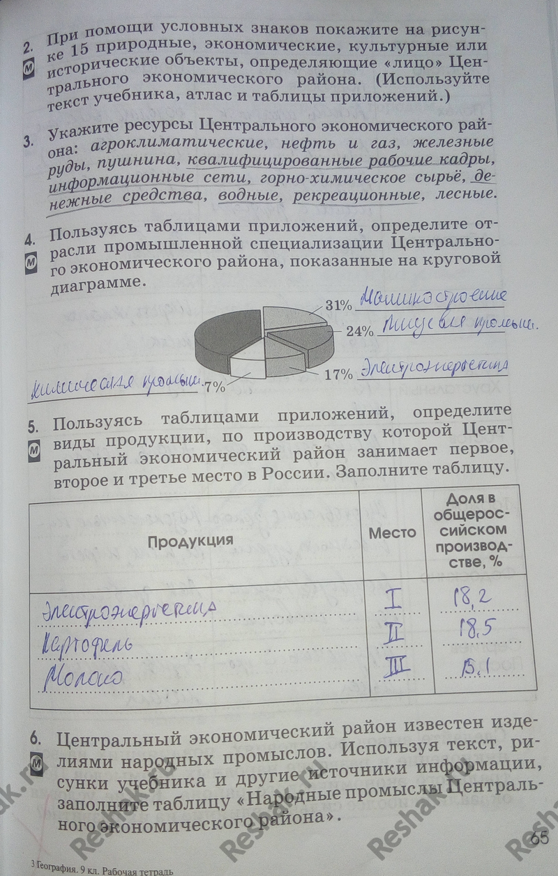 Картинка ГДЗ - Страница 65 ГДЗ рабочая тетрадь Алексеева Ким 9 класс Вариант 1