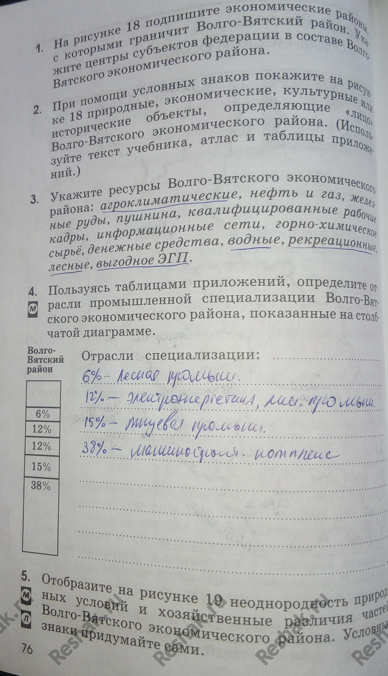 Картинка ГДЗ - Страница 76 ГДЗ рабочая тетрадь Алексеева Ким 9 класс Вариант 1