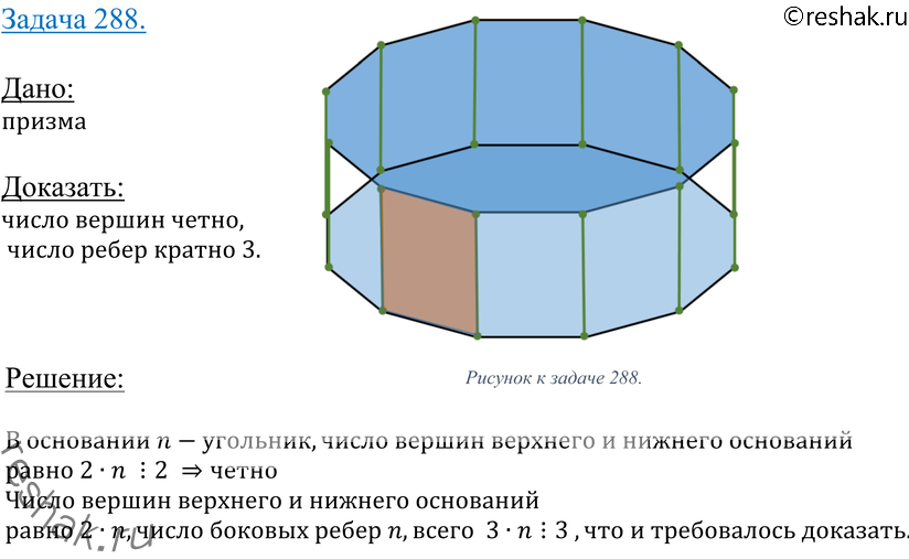 Картинка ГДЗ - Упражнение 288 ГДЗ Атанасян 10-11 класс по геометрии Вариант 1