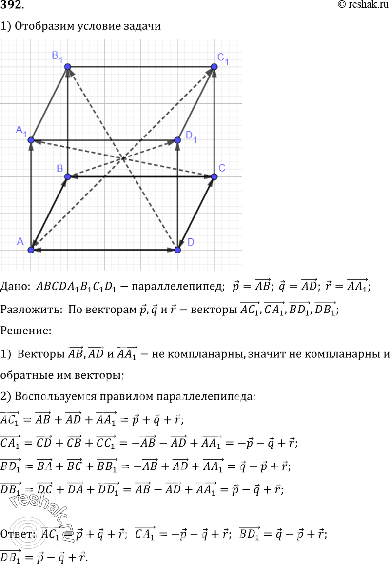 Картинка ГДЗ - Упражнение 392 ГДЗ Атанасян 10-11 класс по геометрии Вариант 1