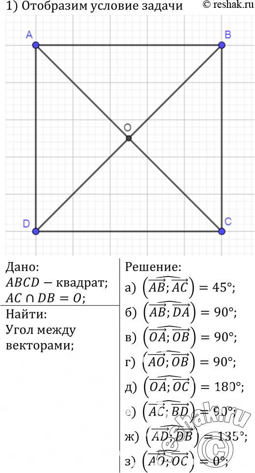 Картинка ГДЗ - №1039 ГДЗ Атанасян 7-9 класс по геометрии Вариант 1