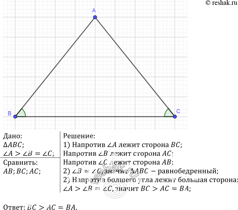 Еще ГДЗ