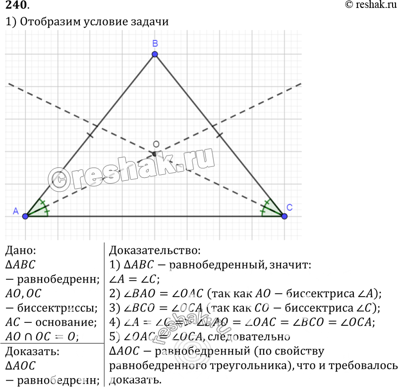 Картинка ГДЗ - №240 ГДЗ Атанасян 7-9 класс по геометрии Вариант 1