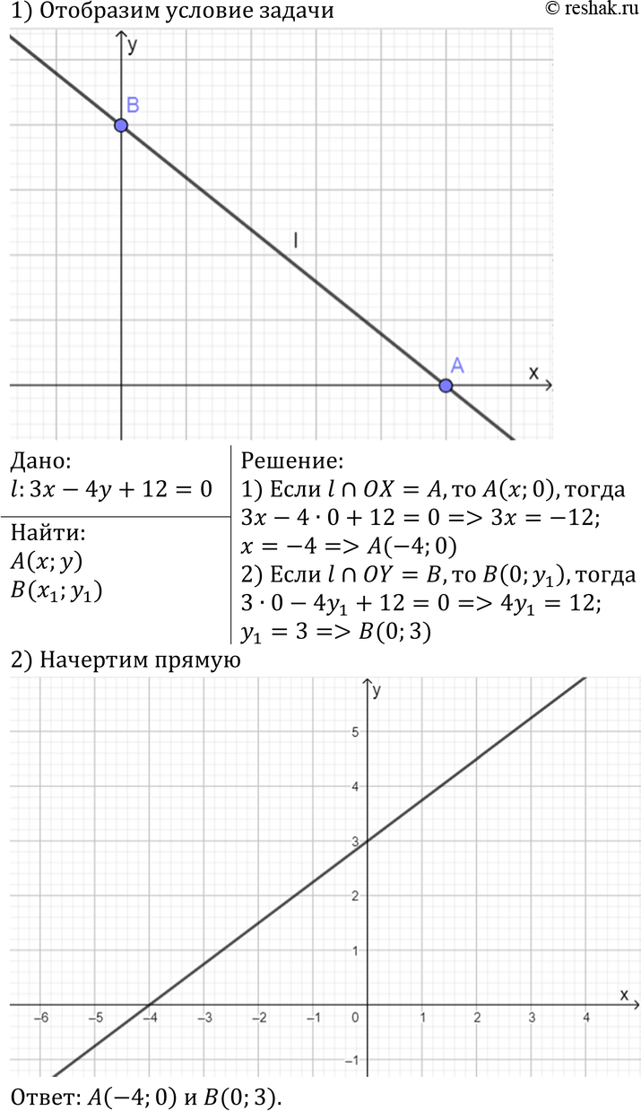 Картинка ГДЗ - №975 ГДЗ Атанасян 7-9 класс по геометрии Вариант 1