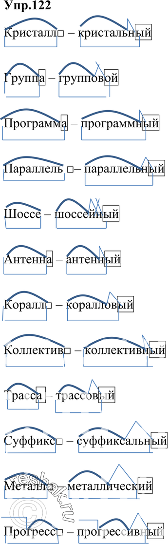 Картинка ГДЗ - Упражнение 122 ГДЗ Гольцова 10-11 класс по русскому языку Вариант 1