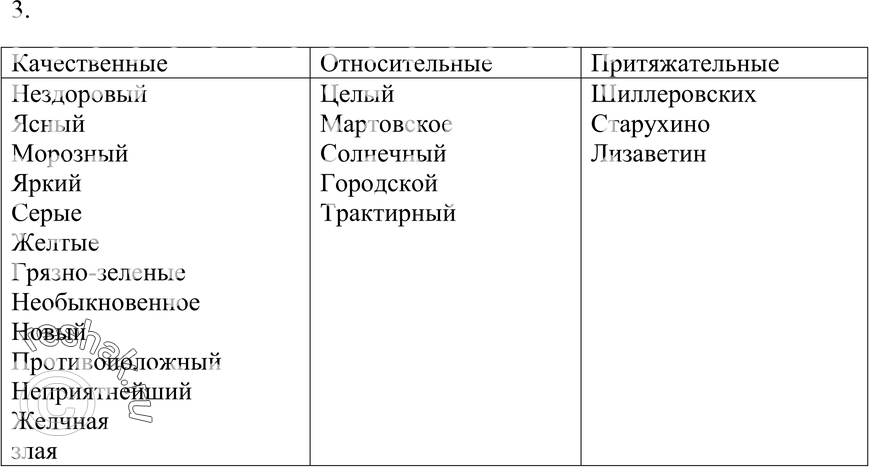 Еще ГДЗ