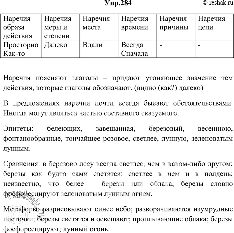 Картинка ГДЗ - Упражнение 284 ГДЗ Гольцова 10-11 класс по русскому языку Вариант 1