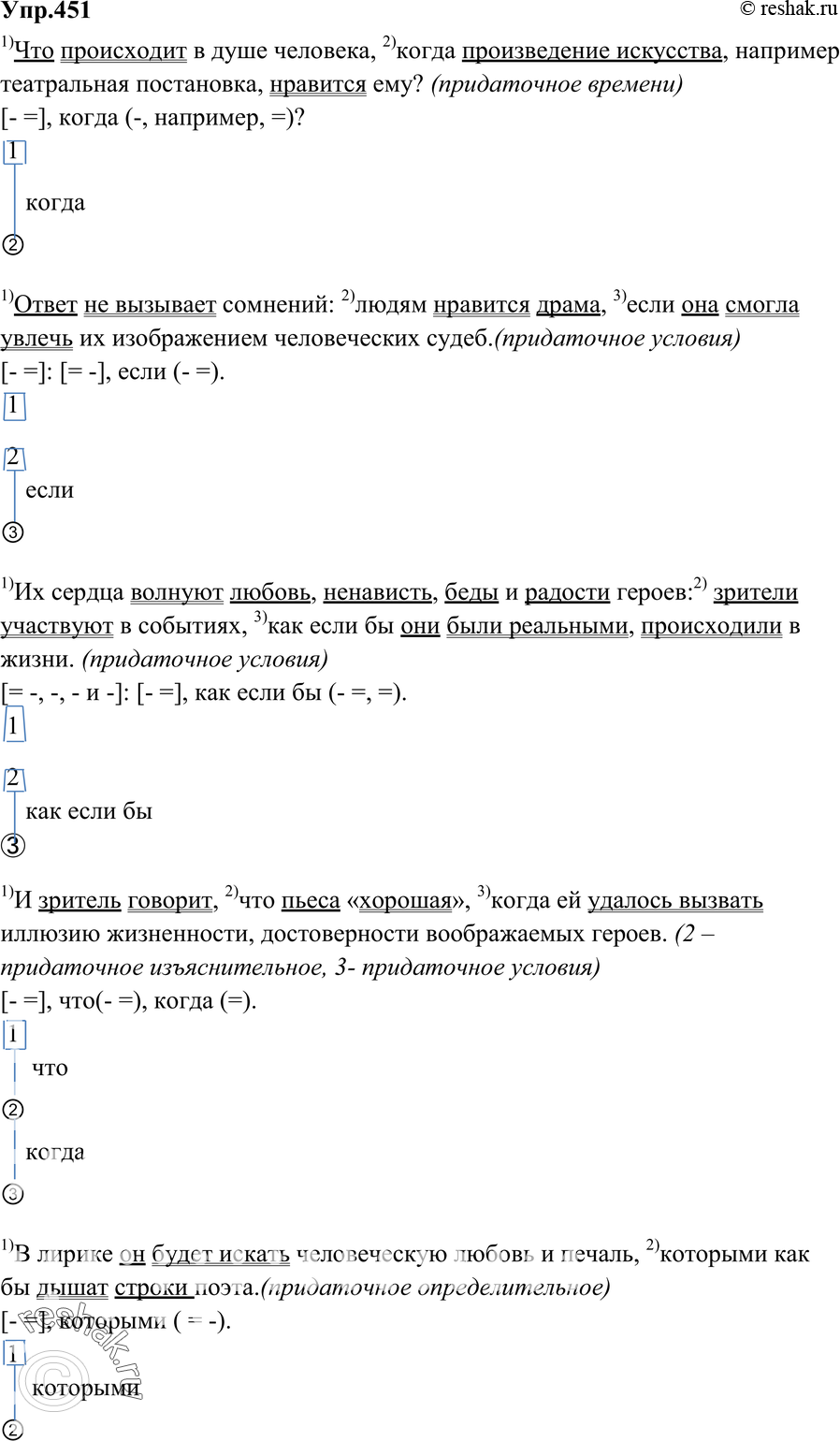 Картинка ГДЗ - Упражнение 451 ГДЗ Гольцова 10-11 класс по русскому языку Вариант 1