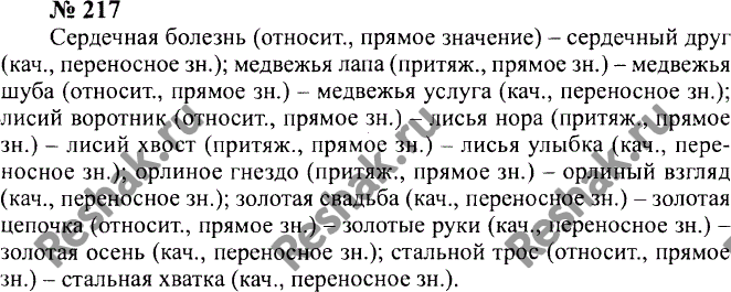 Картинка ГДЗ - Упражнение 187 ГДЗ Гольцова 10-11 класс по русскому языку Вариант 2