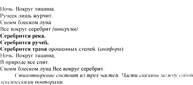 Картинка ГДЗ - Упражнение 83 ГДЗ Греков Крючков 10-11 класс по русскому языку Вариант 2