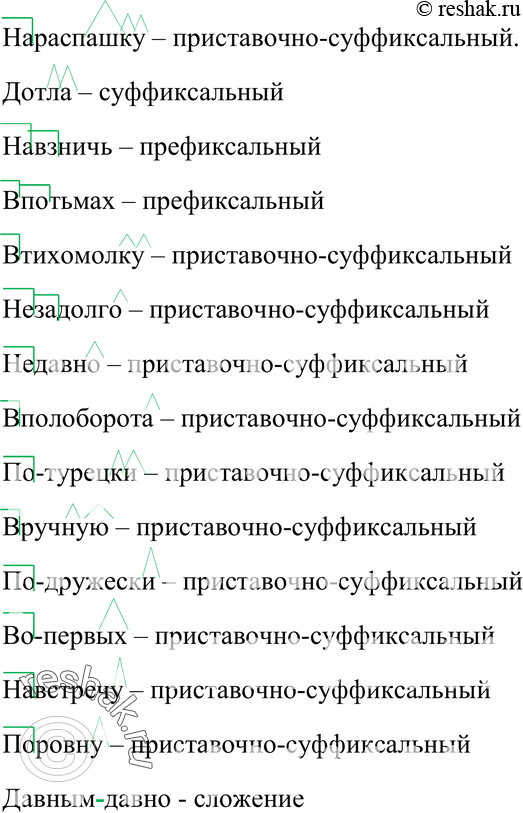 Картинка ГДЗ - Упражнение 108 ГДЗ Власенков 10-11 класс по русскому языку Вариант 1