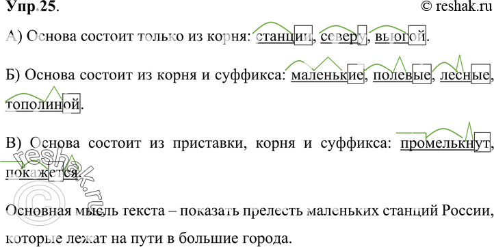 Картинка ГДЗ - Упражнение 25 по русскому языку ГДЗ Баранов Ладыженская 6 класс Вариант 1