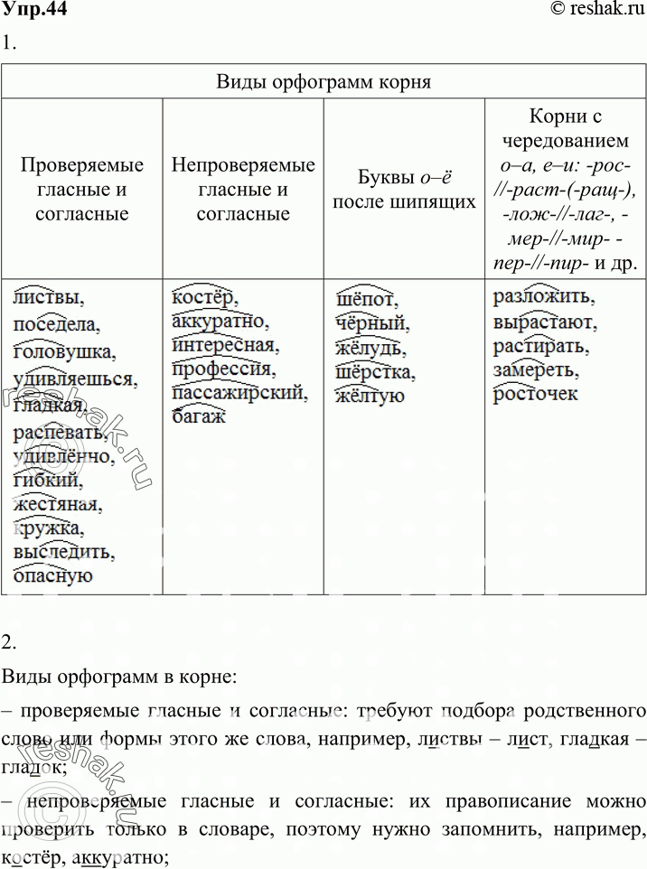 Картинка ГДЗ - Упражнение 44 по русскому языку ГДЗ Разумовская Львова 6 класс Вариант 1