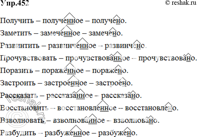 Картинка ГДЗ - Упражнение 452 по русскому языку ГДЗ Разумовская Львова 6 класс Вариант 1