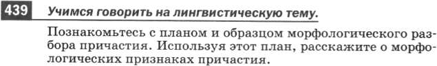 Картинка ГДЗ - задания Упражнение 439 по русскому языку ГДЗ Разумовская Львова 6 класс