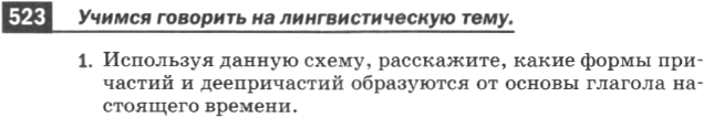 Картинка ГДЗ - задания Упражнение 523 по русскому языку ГДЗ Разумовская Львова 6 класс