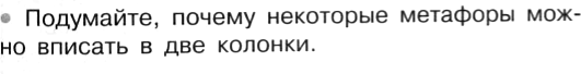 Картинка ГДЗ - задания Упражнение 98 по русскому языку ГДЗ Рыбченкова Александрова 6 класс