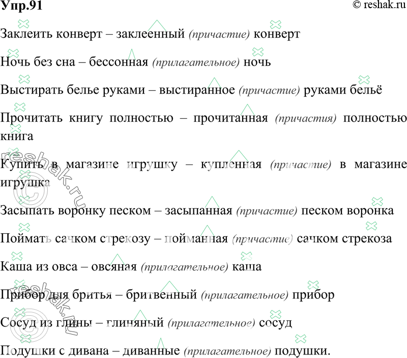 Картинка ГДЗ - Упражнение 91 Глава 5 по русскому языку ГДЗ Шмелев 6 класс Вариант 1